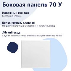 Боковая панель NiKo 70 У