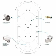Гидромассажная система Spa-3