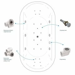 Гидромассажная система Spa-3 flat